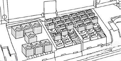 gmc t6500, t7500, t8500 2003 2010 fuse layout 2 2024 12 10 22 13 47