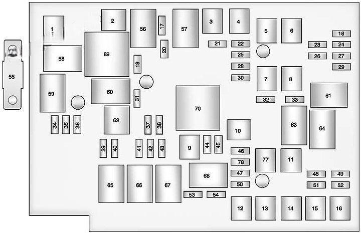 gmc terrain 2010 2017 fuse layout 7 2024 12 10 22 22 25