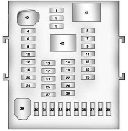 gmc terrain 2010 2017 fuse layout 8 2024 12 10 22 22 33