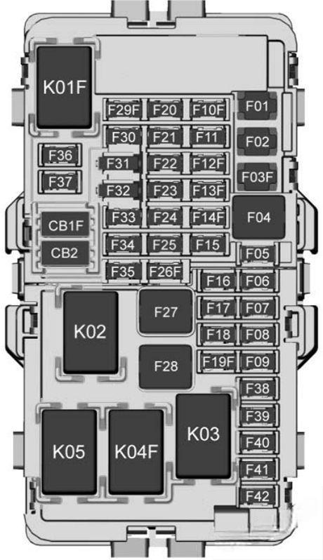 gmc terrain 2018 2022 fuse layout 7 2024 12 10 22 30 50