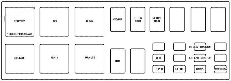 gmc topkick 2003 2010 fuse layout 12 2024 12 10 22 40 53