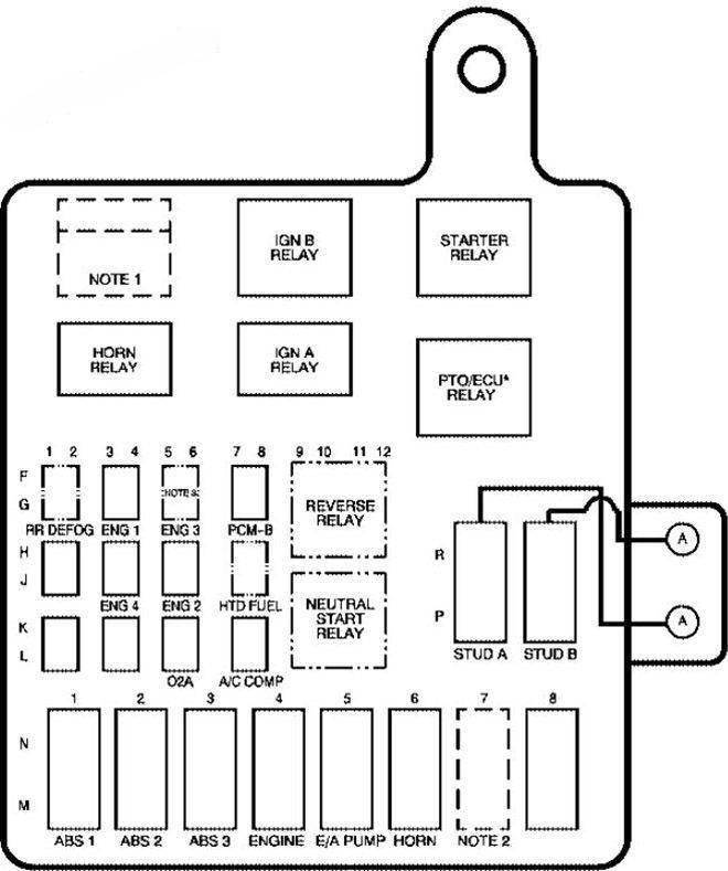 gmc topkick 2003 2010 fuse layout 1 2024 12 10 22 39 03