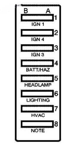 gmc topkick 2003 2010 fuse layout 2 2024 12 10 22 39 11