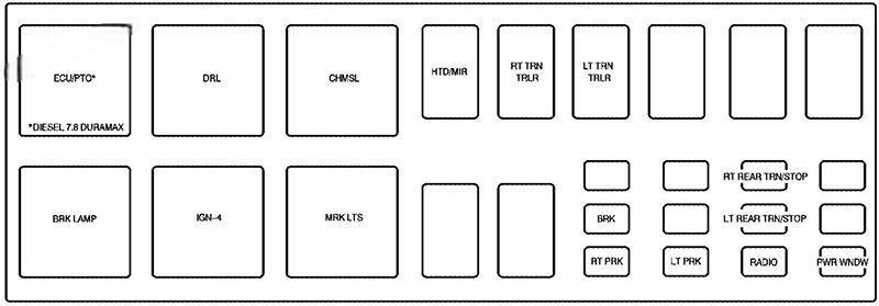 gmc topkick 2003 2010 fuse layout 4 2024 12 10 22 39 31