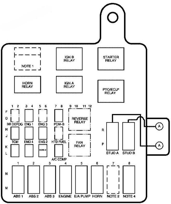 gmc topkick 2003 2010 fuse layout 9 2024 12 10 22 40 23