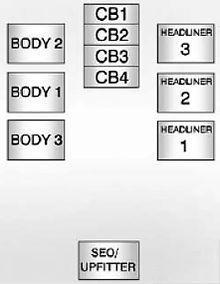 gmc yukon yukon xl 2007 2014 fuse layout 11 2024 12 10 23 31 05