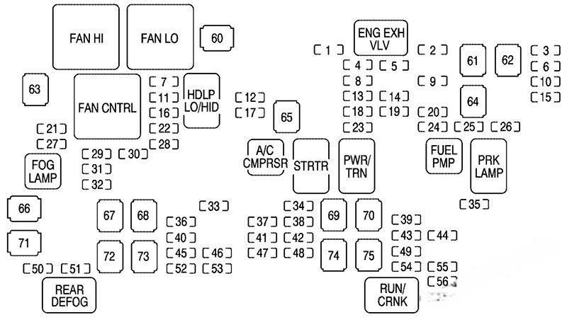 gmc yukon yukon xl 2007 2014 fuse layout 3 2024 12 10 23 29 51