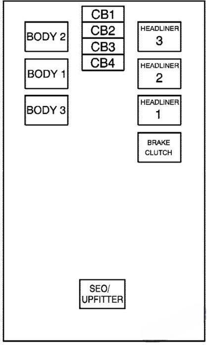 gmc yukon yukon xl 2007 2014 fuse layout 5 2024 12 10 23 30 09