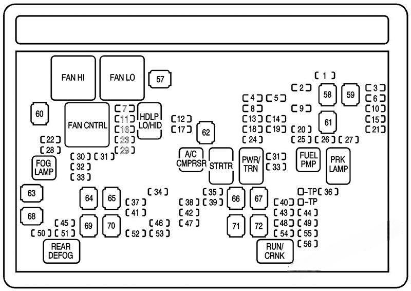 gmc yukon yukon xl 2007 2014 fuse layout 6 2024 12 10 23 30 20