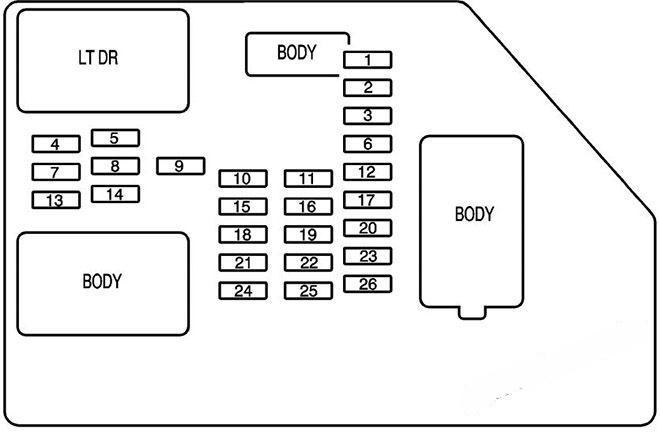 gmc yukon yukon xl 2007 2014 fuse layout 7 2024 12 10 23 30 28