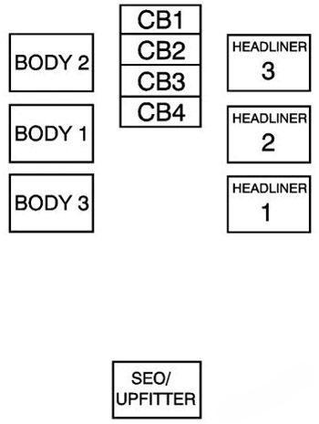 gmc yukon yukon xl 2007 2014 fuse layout 8 2024 12 10 23 30 34