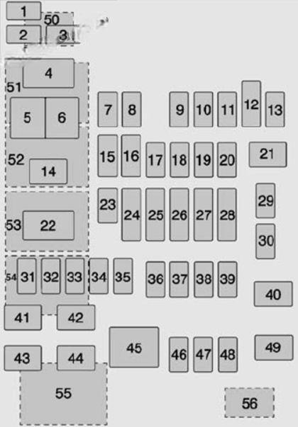 gmc yukon yukon xl 2015 2020 fuse layout 13 2024 12 11 00 34 09