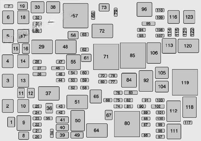 gmc yukon yukon xl 2015 2020 fuse layout 8 2024 12 11 00 33 14