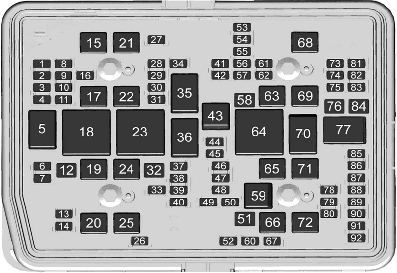 gmc yukon yukon xl 2021 2022 fuse layout 4 2024 12 11 00 44 02