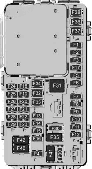 holden acadia ac 2018 2020 fuse layout 2 2024 12 11 13 59 07