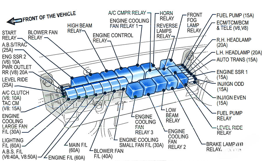 holden adventra & holden cross 8 2003 2006 fuse layout 6 2024 12 11 14 05 41