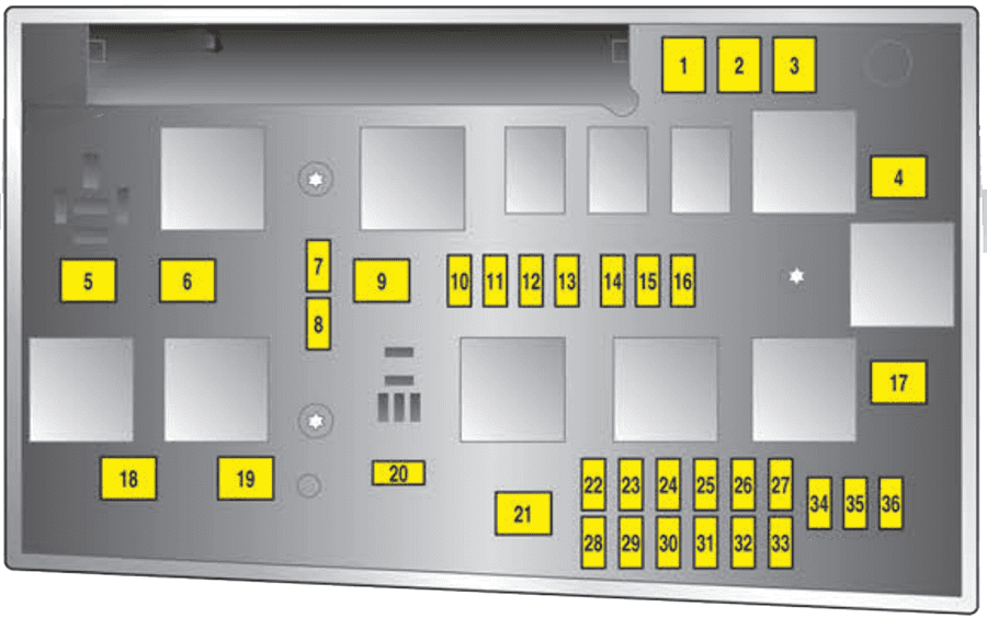 holden astra ah 2004 2009 fuse layout 6 2024 12 11 14 36 21