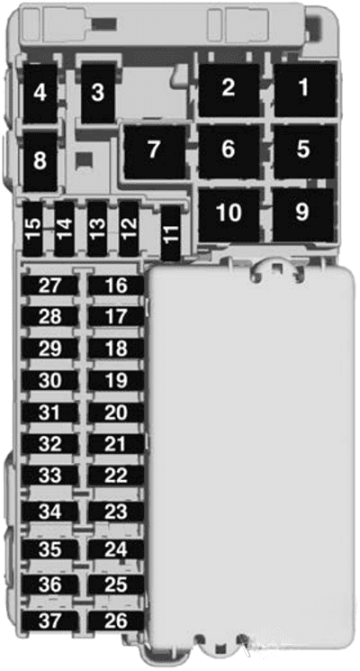 holden astra bk 2017 2020 fuse layout 2 2024 12 12 16 18 48