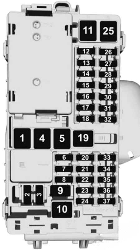 holden astra sedan (bl) 2017 2018 fuse layout 2 2024 12 12 16 25 00