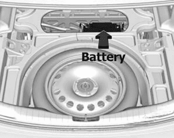 holden astra sedan (bl) 2017 2018 fuse layout 5 2024 12 12 16 25 26