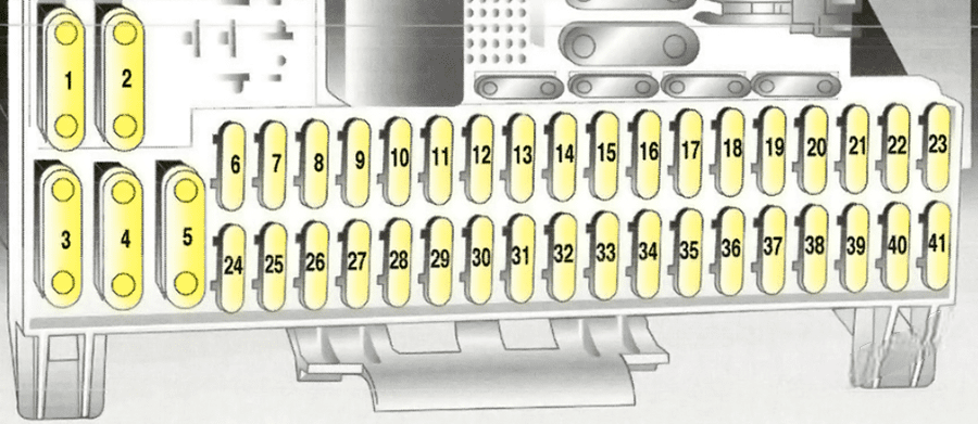 holden astra ts 1998 2005 fuse layout 3 2024 12 11 14 32 10