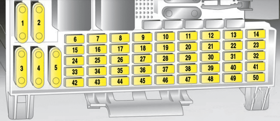 holden astra ts 1998 2005 fuse layout 4 2024 12 11 14 32 17