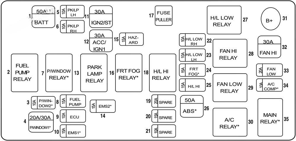 holden barina sedan (tk) 2006 2008 fuse layout 4 2024 12 12 16 45 43