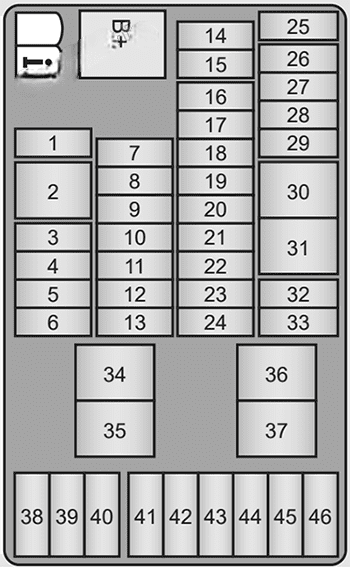 holden barina spark (mj) 2011 2015 fuse layout 2 2024 12 13 09 32 50