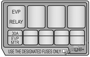 holden barina spark (mj) 2011 2015 fuse layout 7 2024 12 13 09 33 33