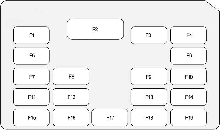 holden barina (tk) 2008 2011 fuse layout 2 2024 12 12 16 50 44