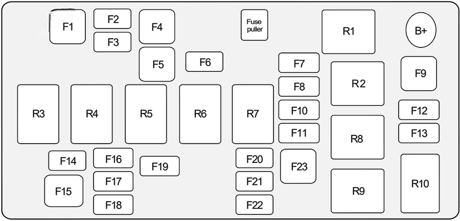 holden barina (tk) 2008 2011 fuse layout 4 2024 12 12 16 51 06