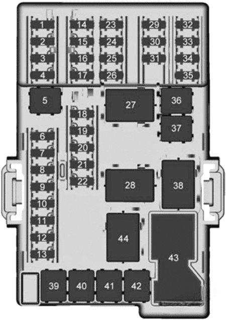 holden barina (tm) 2016 2018 fuse layout 2 2024 12 13 09 28 48