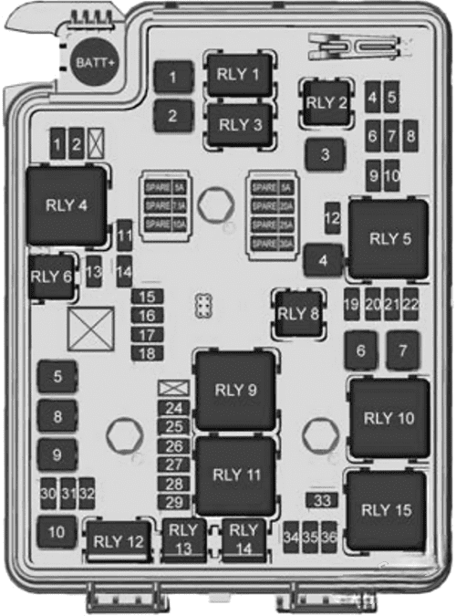 holden barina (tm) 2016 2018 fuse layout 4 2024 12 13 09 29 04