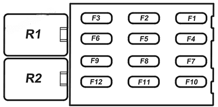 holden caprice wm holden statesman wm 2006 2013 fuse layout 6 2024 12 13 09 50 57