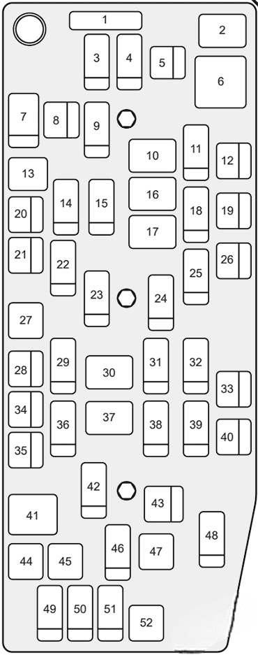 holden captiva 5 2011 2016 fuse layout 4 2024 12 13 10 24 07