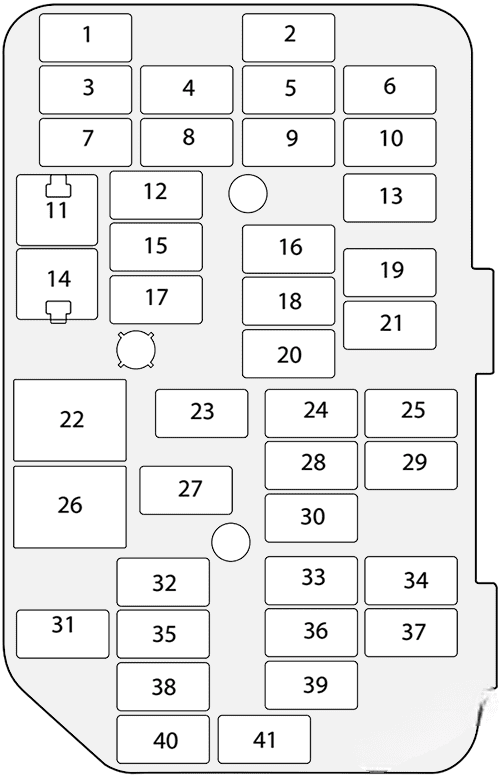 holden captiva maxx holden captiva 5 2006 2010 fuse layout 2 2024 12 13 10 18 33