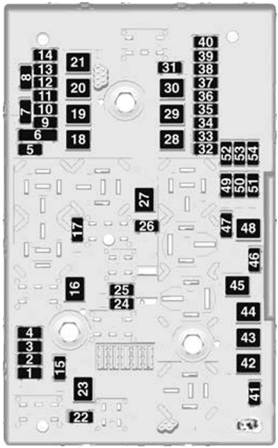 holden cascada 2015 2017 fuse layout 4 2024 12 13 10 28 39