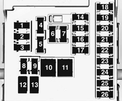 holden colorado rg 2013 2016 fuse layout 2 2024 12 13 13 55 23