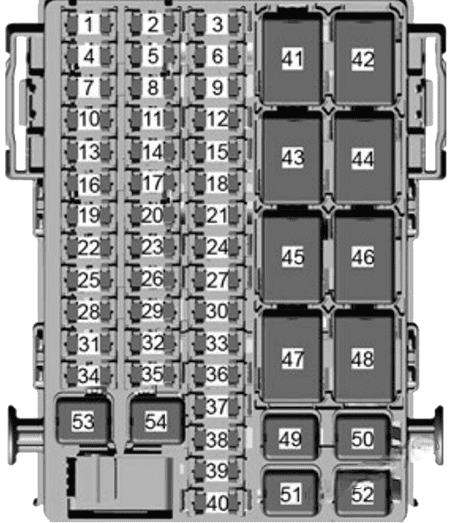 holden colorado rg 2017 2020 fuse layout 2 2024 12 13 14 43 12