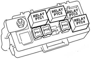 holden commodore ve 2006 2013 fuse layout 5 2024 12 13 14 55 44