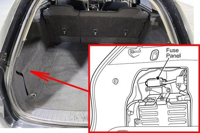 holden commodore ve 2006 2013 fuse layout 7 2024 12 13 14 56 02