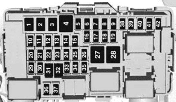 holden commodore zb 2018 2020 fuse layout 2 2024 12 13 15 09 07