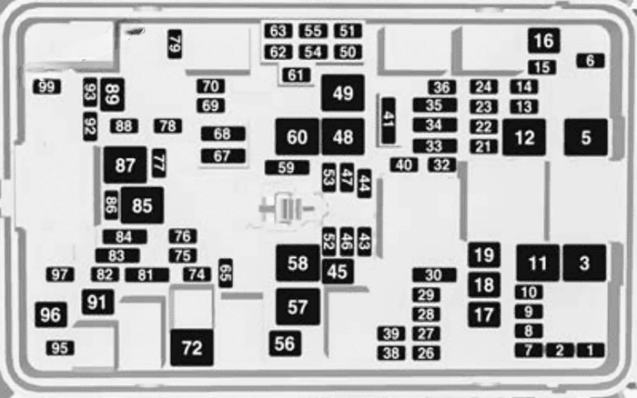 holden commodore zb 2018 2020 fuse layout 4 2024 12 13 15 09 26