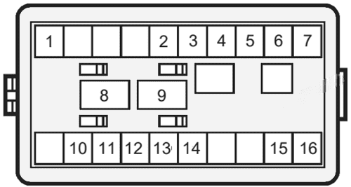 holden cruze yg 2001 2005 fuse layout 2 2024 12 16 12 25 03