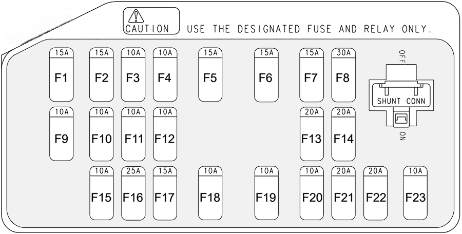 holden epica 2007 2010 fuse layout 2 2024 12 16 12 36 38