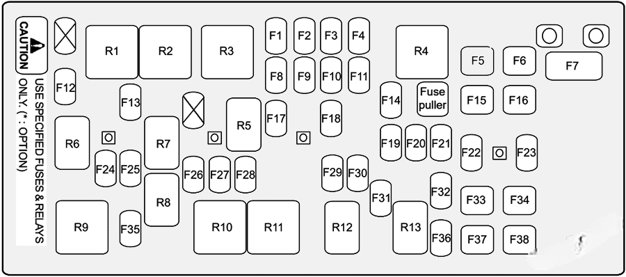 holden epica 2007 2010 fuse layout 4 2024 12 16 12 36 56