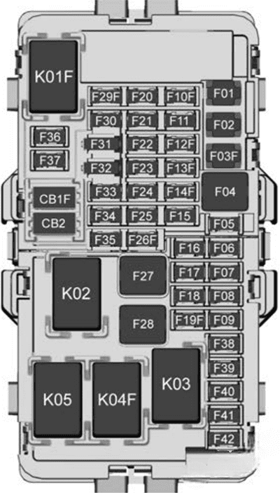 holden equinox 2017 2020 fuse layout 2 2024 12 16 12 41 19