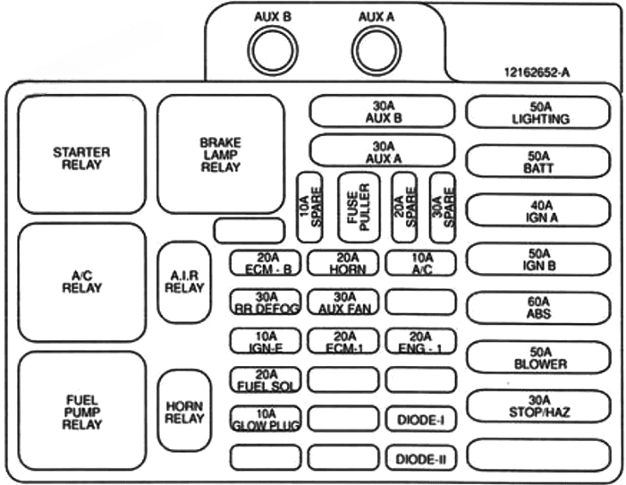 holden suburban 1998 2001 fuse layout 4 2024 12 16 13 30 06