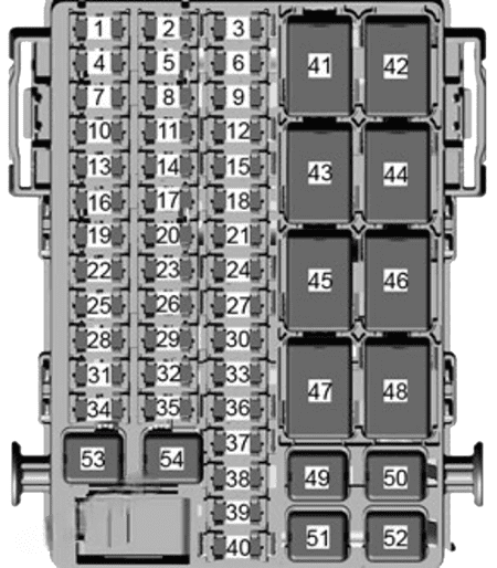 holden trailblazer 2017 2020 fuse layout 2 2024 12 16 13 37 08