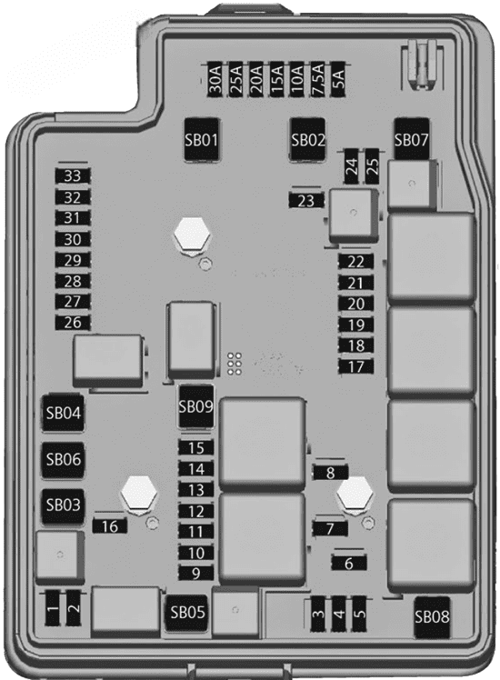 holden trailblazer 2017 2020 fuse layout 4 2024 12 16 13 37 24